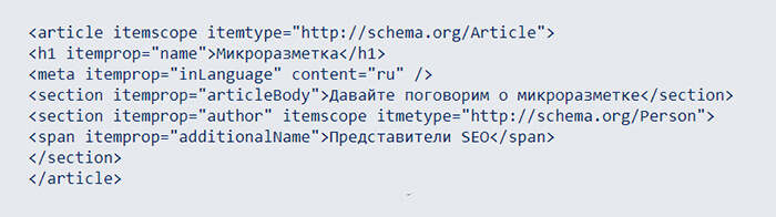 Код микроразметки