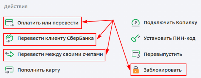 Возможные действия со средствами