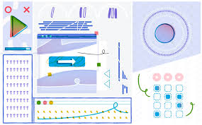 Top 8 Customer Success Strategies to Grow Your Business
