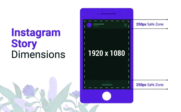 Креативы для таргетированной рекламы — что это, как создать, +31 пример