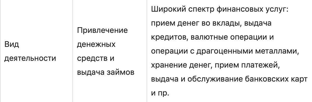 Кредитный потребительский кооператив – что это такое и как работает современная касса взаимопомощи