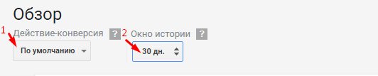 Отчет Обзор атрибуции
