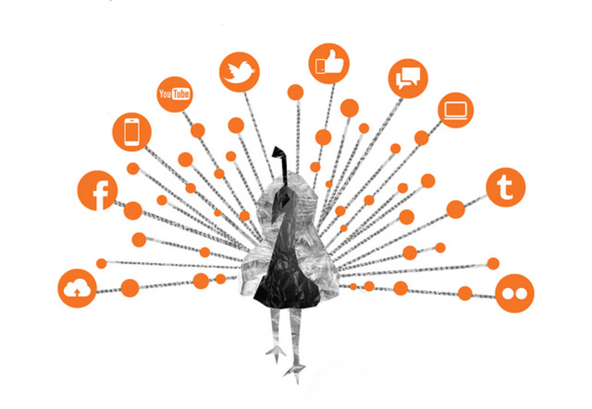 Стратегия контент маркетинга