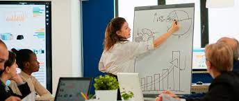 Business Management for Startups: Why it is Essential for Growth