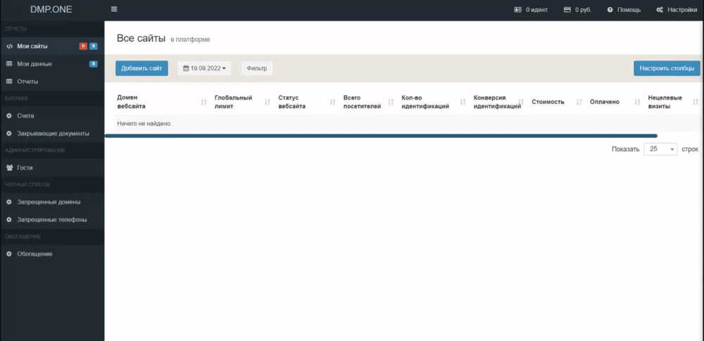 DMP one: обзор платформы идентификации пользователей