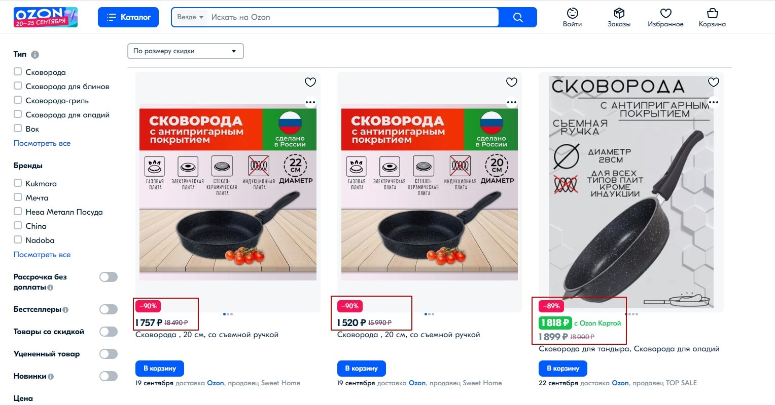 Продвижение карточки товара