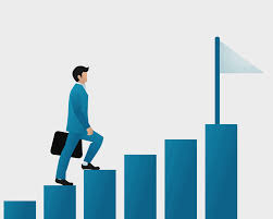 Что такое стартап