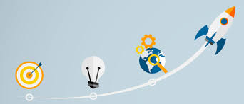 Что такое стартап