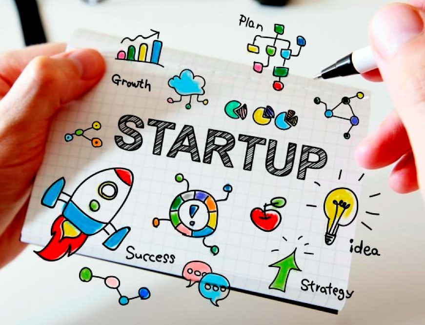 Что такое стартап