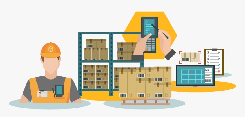 Top 8 benefits of a Warehouse Management System