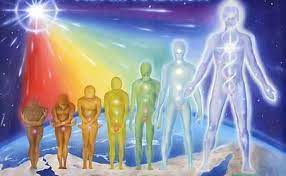 Что такое духовное развитие человека