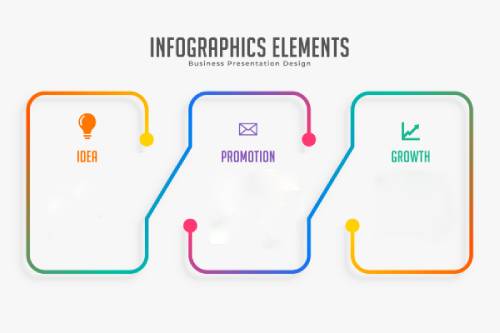 How Boost your Digital Marketing Efforts and Work?