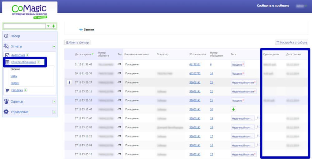 Web-аналитика: ТОП-3 системы для ее проведения