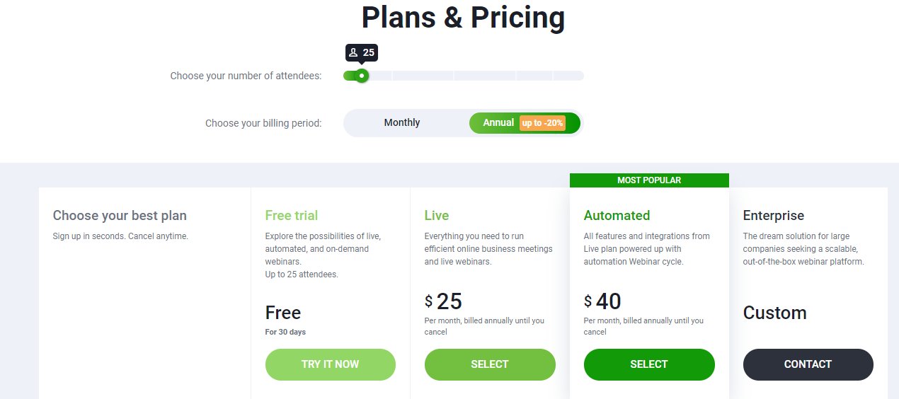 Pricing ClickMeeting