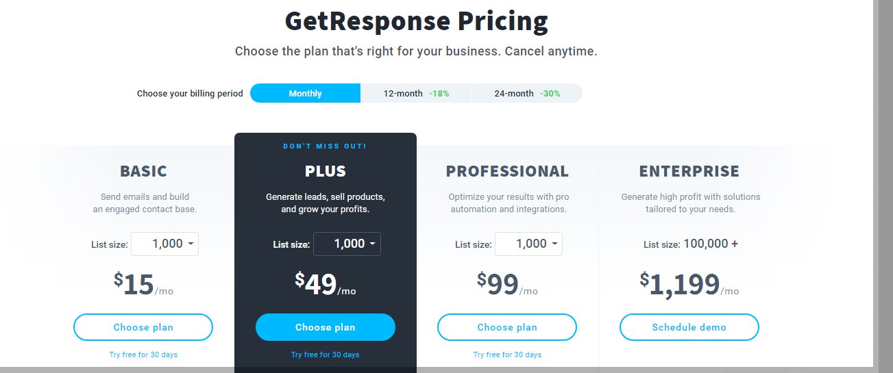 14 Best Webinar Software Tools in 2021 (Ultimate Guide for Free) 7