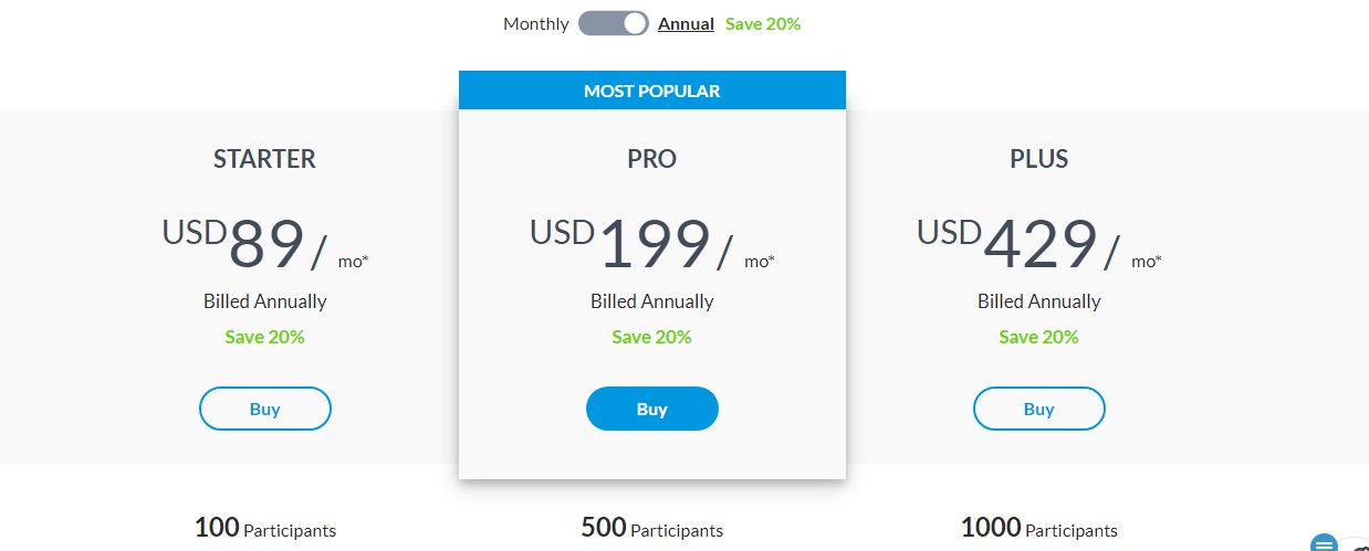 14 Best Webinar Software Tools in 2021 (Ultimate Guide for Free) 12