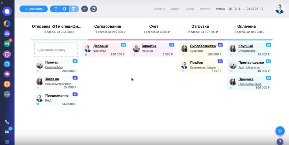 CRM программы: как работают