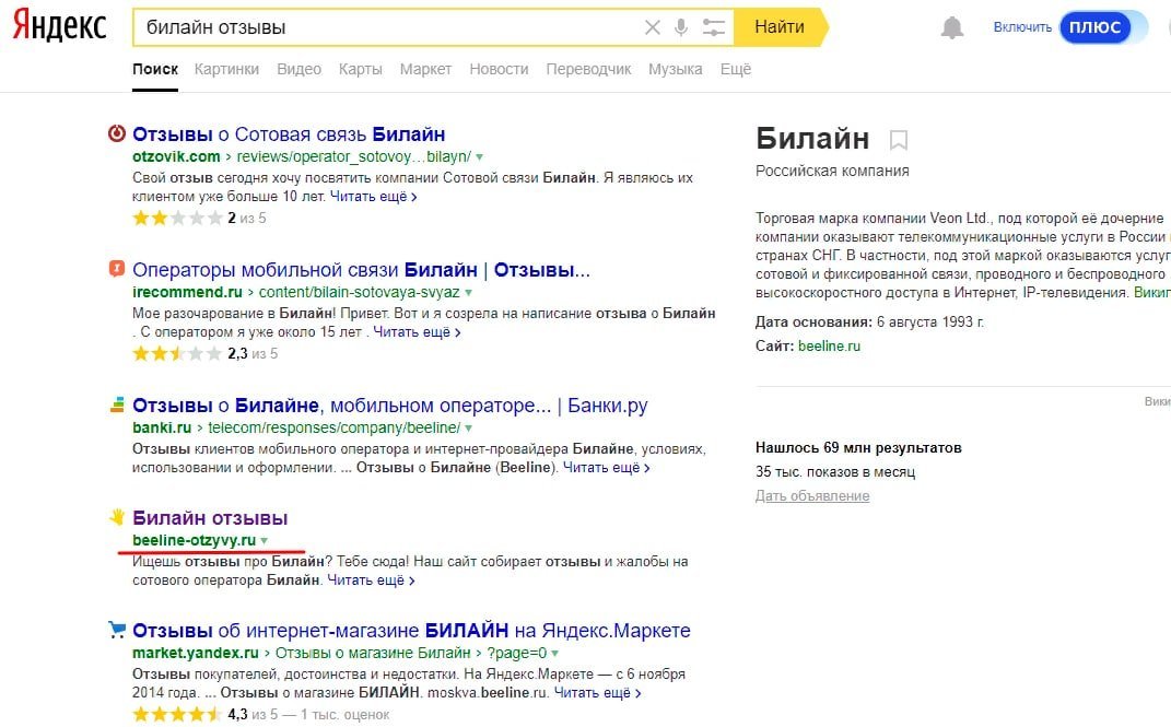 Управление репутацией