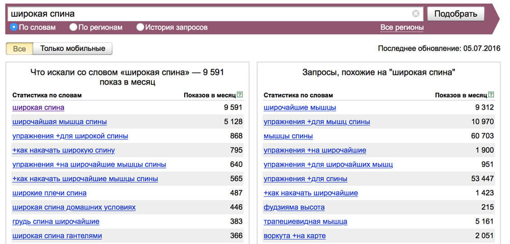 Как вывести видео в ТОП Youtube