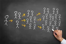 Вирусный маркетинг: 6 шагов