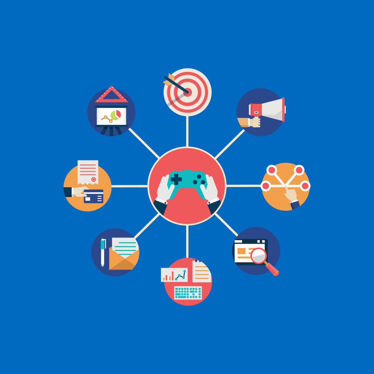 Вирусный маркетинг: 6 шагов