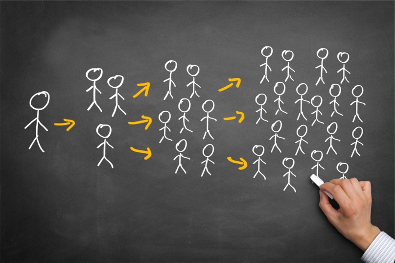 Сарафанное радио: 5 методов в маркетинге