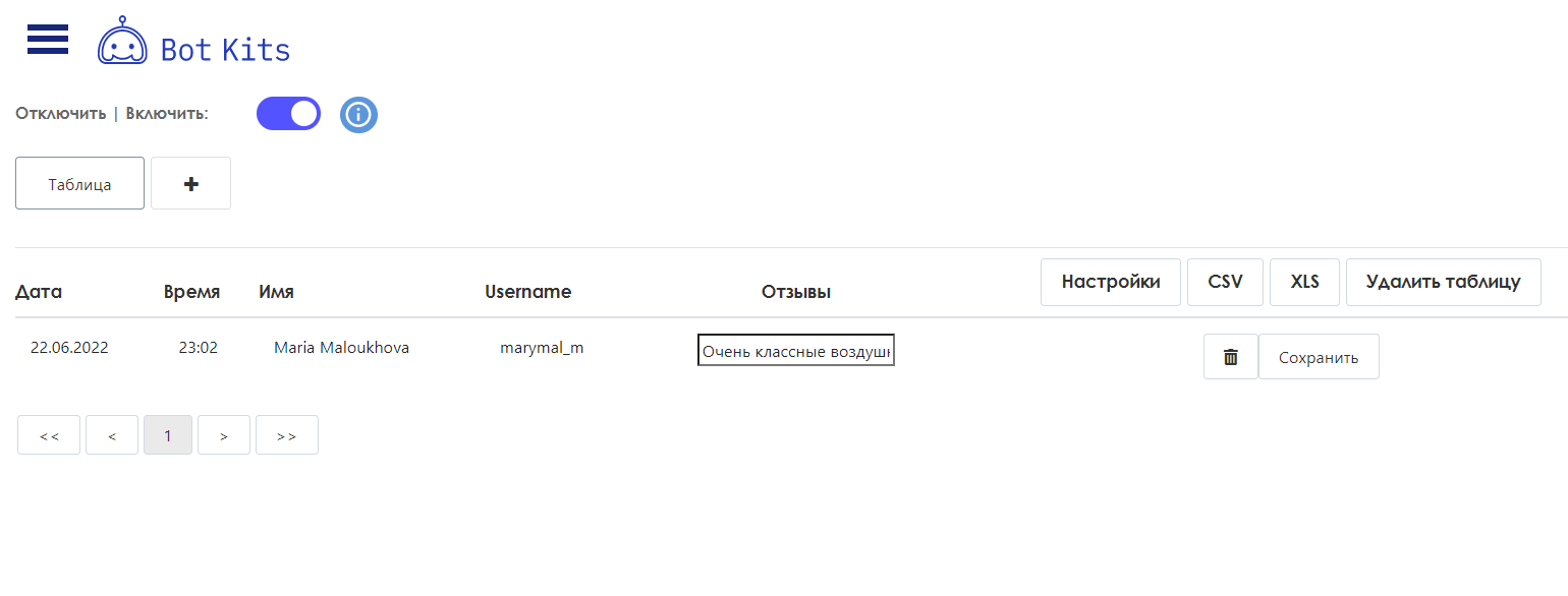 Чат-бот Телеграм: как настроить