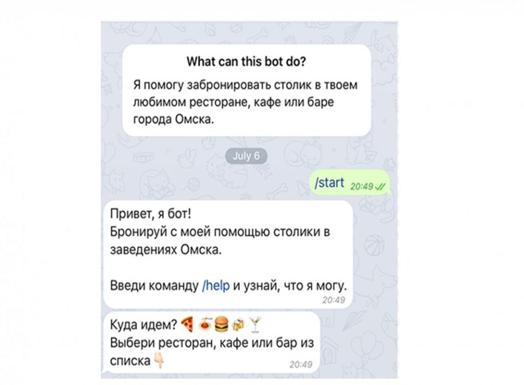 Телеграм для бизнеса