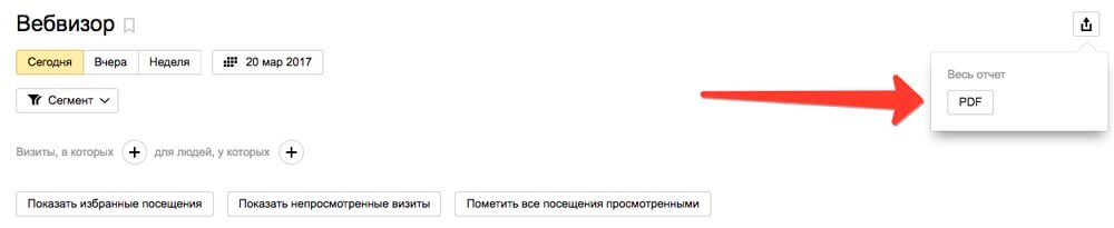 Вебвизор: ОТ и ДО в Яндекс. Метрике