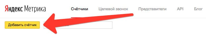 Как установить Яндекс Метрику