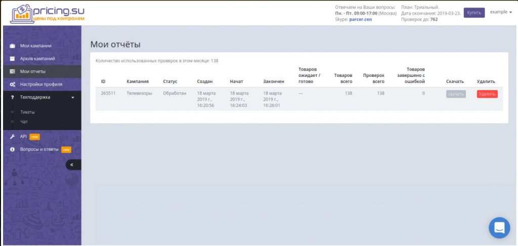 Анализ цен конкурентов