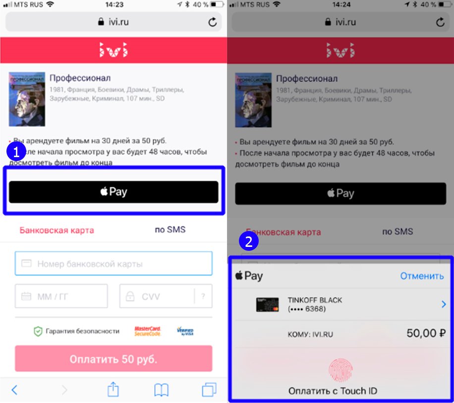 Программы онлайн-оплаты на сайте