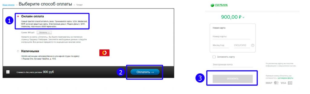 Программы онлайн-оплаты на сайте