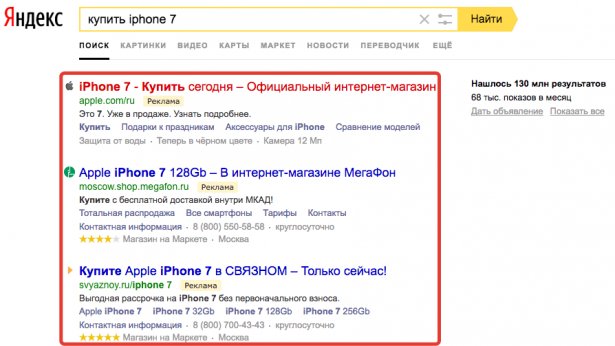 Контекстная реклама сайта это... Вся правда от агентства