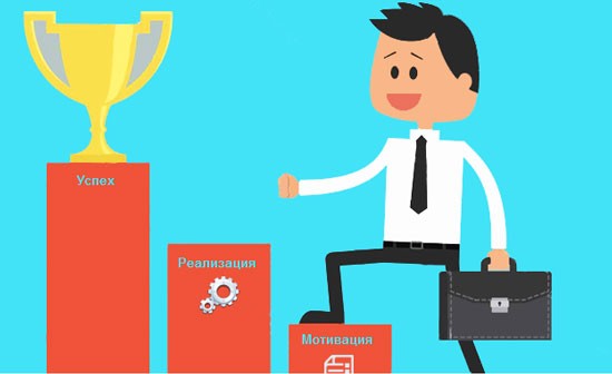Нематериальная мотивация персонала