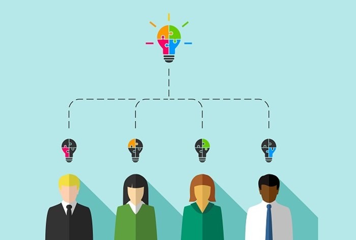 Нематериальная мотивация персонала