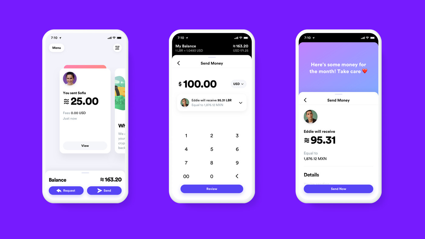 Facebook’s Cryptocurrency Libra and Digital Wallet Calibra
