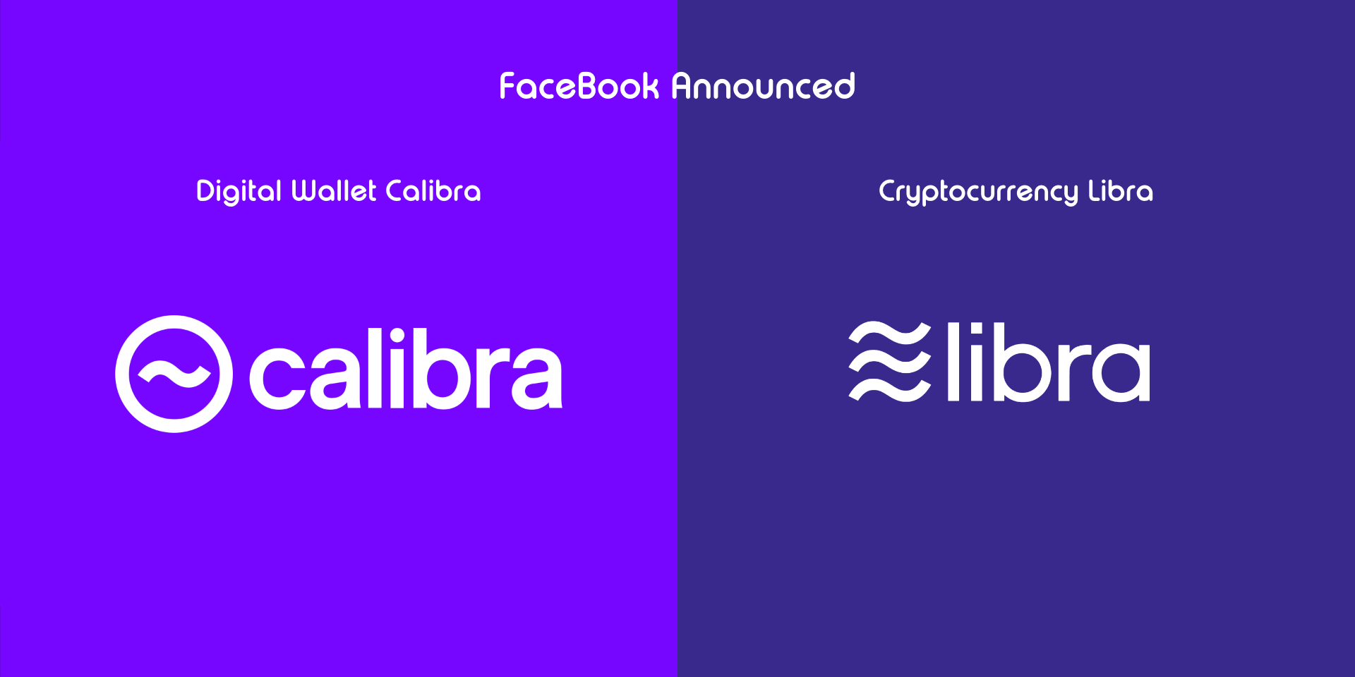 Facebook’s Cryptocurrency Libra and Digital Wallet Calibra