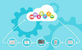Cloud Computing Can Offer 10 Business Benefits