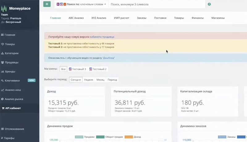 Аналитика Озон: обзор функций инструментов