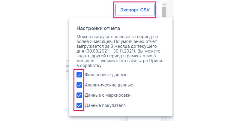 Аналитика Озон: обзор функций инструментов