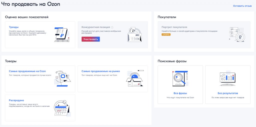 Аналитика Озон: обзор функций инструментов
