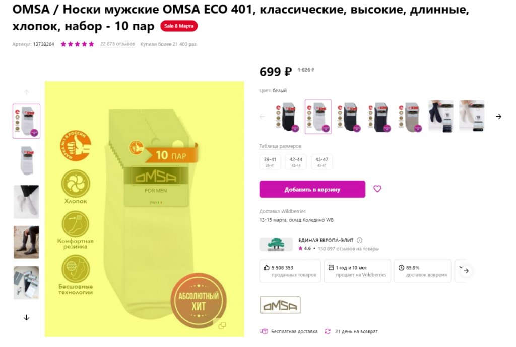 Оформление карточки товара для интернет-магазина
