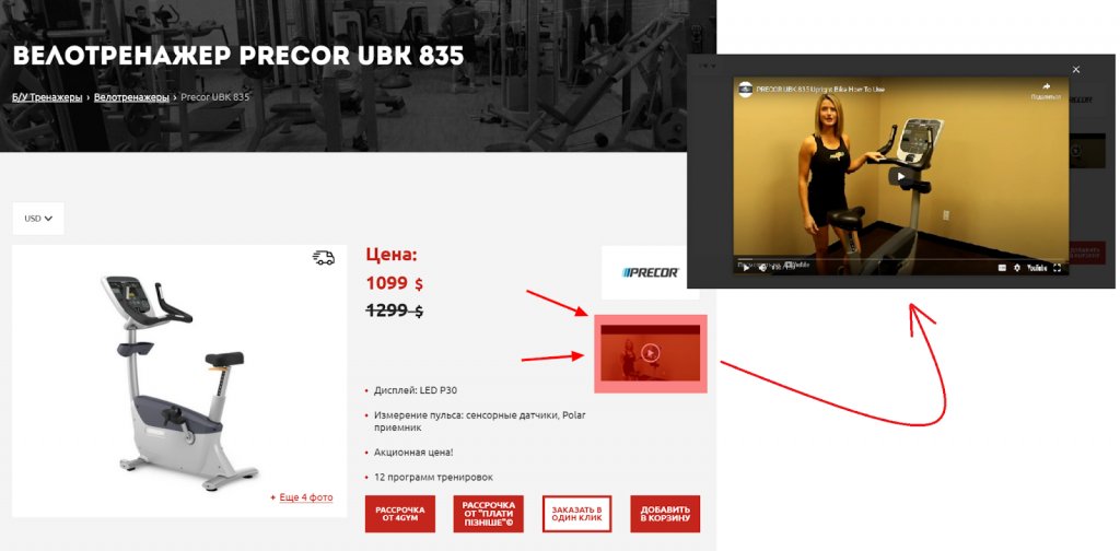 Оформление карточки товара для интернет-магазина