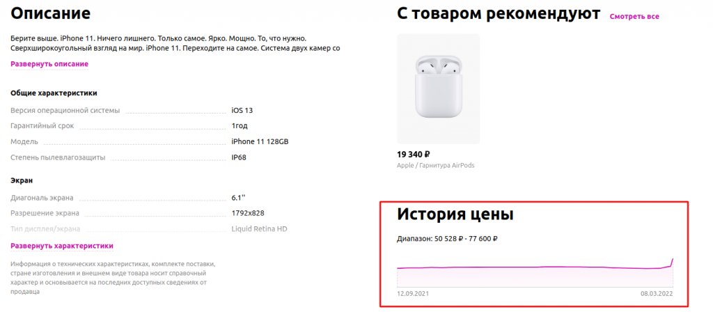 Оформление карточки товара для интернет-магазина