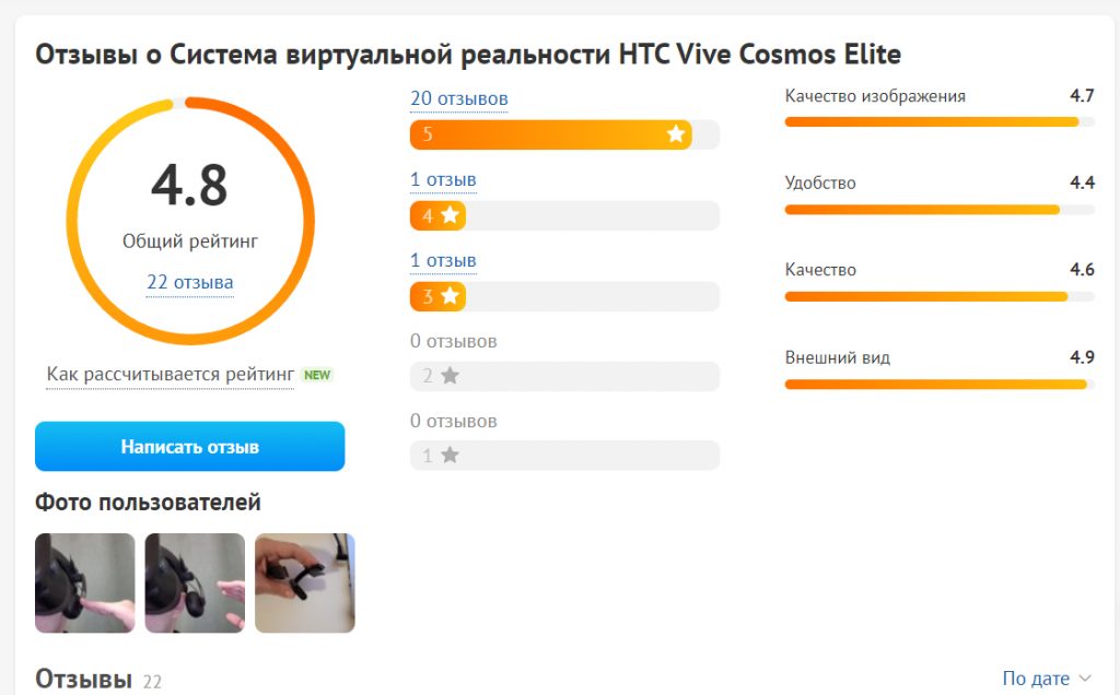 Оформление карточки товара для интернет-магазина
