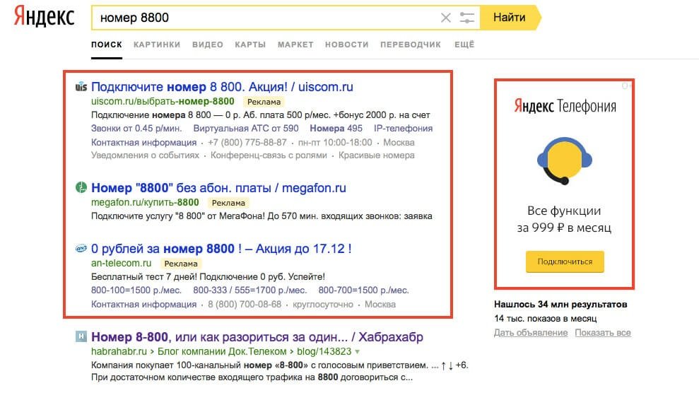 Инструменты интернет-маркетинга
