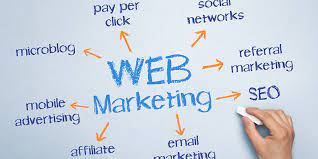 Инструменты интернет-маркетинга