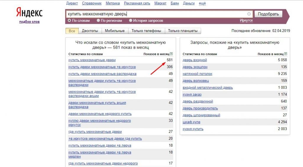SEO-копирайтинг: что такое + 9 примеров
