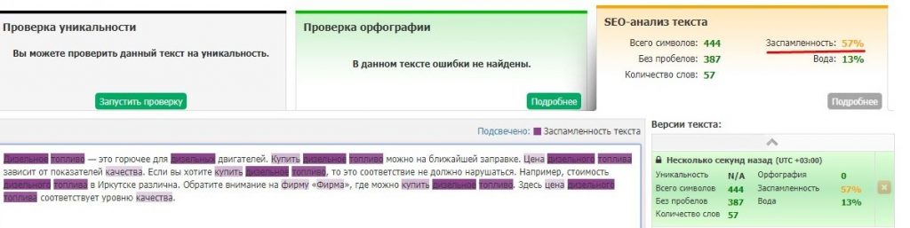 SEO-копирайтинг: что такое + 9 примеров